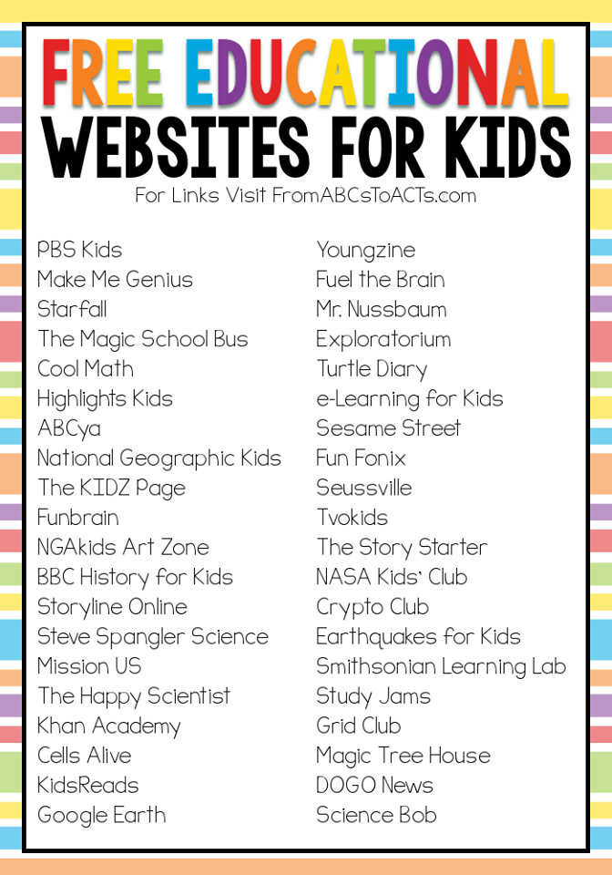 Free Educational Websites for Kids